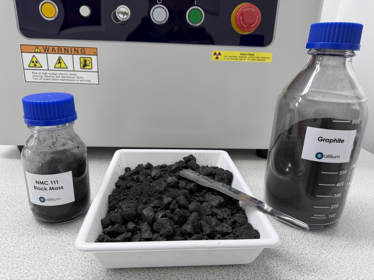 Altilium secures DRIVE35 funding for production and validation of EV ...